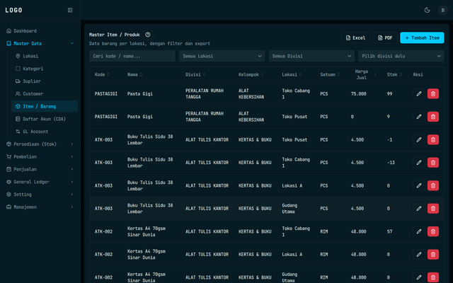 Example Retail 4