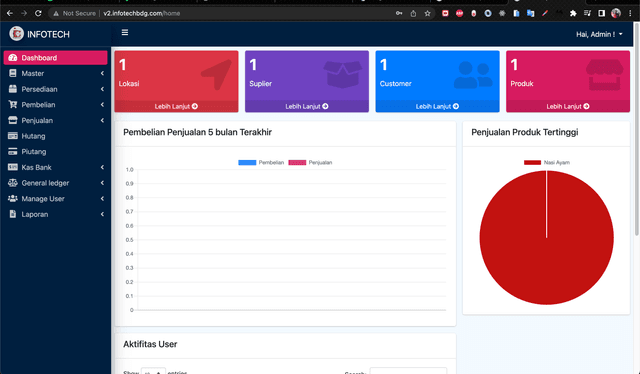 Infotech Retail Web Application 1